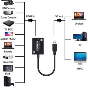 hdmi video capture card